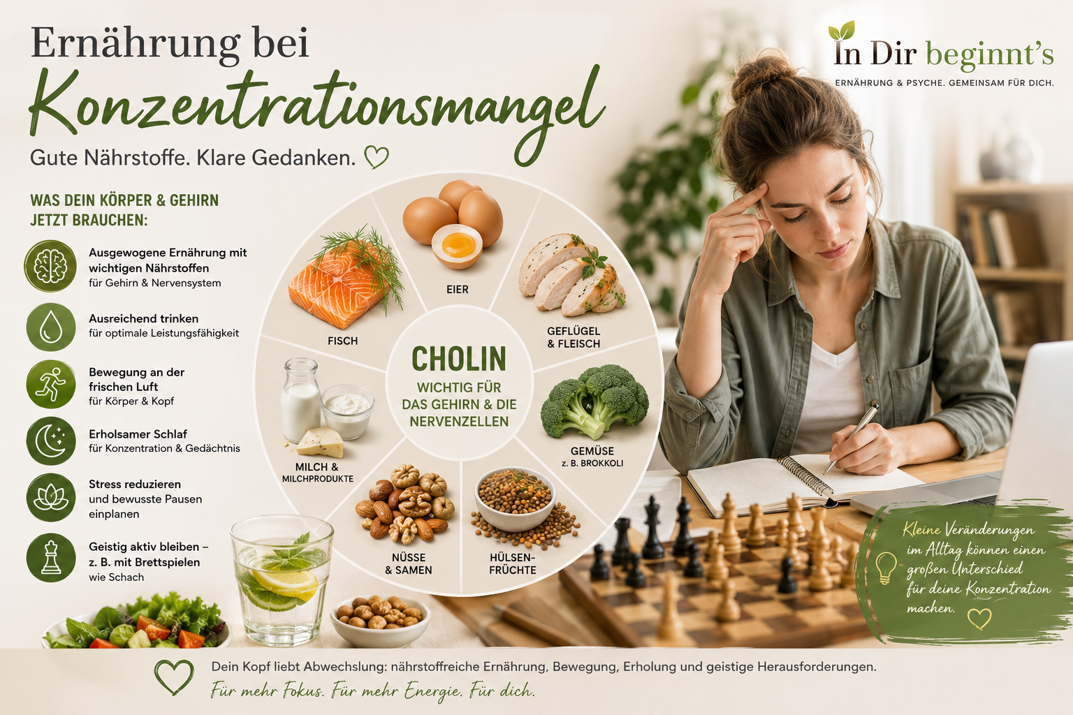 Ernährung bei Konzentrationsmangel – was kann die Ernährung für unseren Kopf tun?